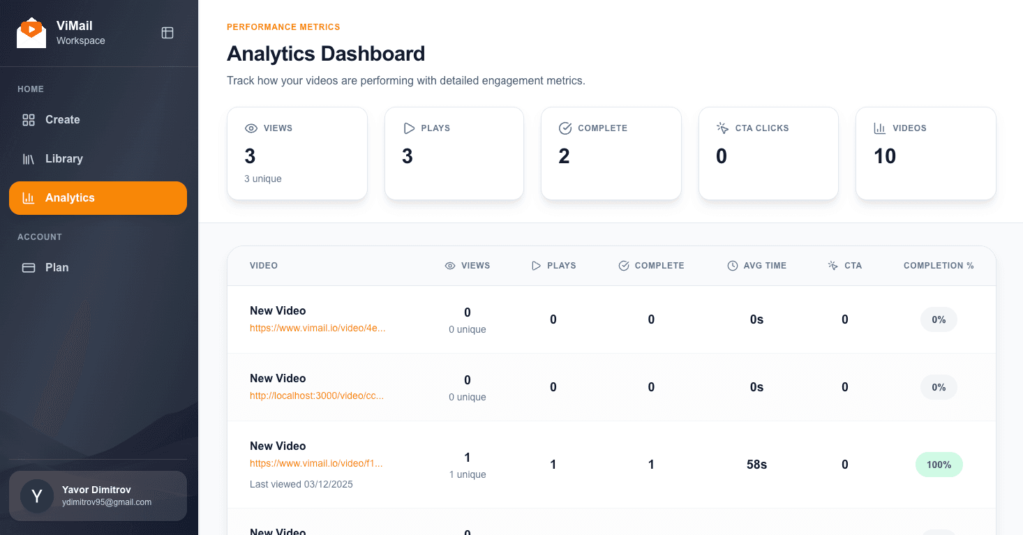 ViMail - Video Communication Platform - Screenshot 4